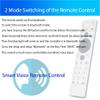 2025 Unblock Remote for UB12 +uBOX12 64GB 4GB RAM DDR3 view 2