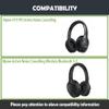 HTINDUSTRY Earpads Replacement Cushion Compatible with Mpow H19 IPO Active Noise Cancelling Wireless Bluetooth 5.0 Headphones Ear Pads with Softer Protein Leather/Memory Foam view 2