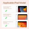 Lokigo New iPad 10.2 Case, iPad 9th 8th 7th Generation Case,10.2 inch iPadCase for ipad 7th/8th/9th gen, Multi-Viewing iPad Cover 9th Generation, Hummingbird view 2