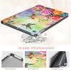 Lokigo New iPad 10.2 Case, iPad 9th 8th 7th Generation Case,10.2 inch iPadCase for ipad 7th/8th/9th gen, Multi-Viewing iPad Cover 9th Generation, Hummingbird view 3