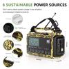 Emergency Weather Radio with NOAA Alert, 12000mAh/44400mWh Solar Hand Crank view 3