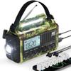 Hand Crank Emergency Radio, 12000mAh/44400mWh Battery Powered Long Runtime, AM/FM/Shortwave/NOAA Alert, Loud SOS,Flashlight,Phone Charger,Portable Rechargeable Solar Weather Radio for Power Outages view 1