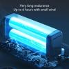 Blower, 110000RPM Adjustable Speed Portable Small Dry Fan, Stepless Speed Adjustment, Type C QC 15W Fast Charging, Compact Blower for Car Computer Keyboard Lens with Nozzle view 4