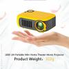 Viprh Portable 1080P Mini Projector  Compact Home Theater Experience with Multi-Device Compatibility view 2