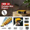 Viprh Portable 1080P Mini Projector  Compact Home Theater Experience with Multi-Device Compatibility view 3