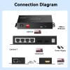 CENMATE 1x4 HDMI Extender Splitter, Up to 165FT Over CAT5e/6/7, 8 Channel Transmission with 1 HDMI Loop Out, Supports IR, 3D, HDCP, EDID, POC view 4