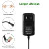 Cazxooy AC Adapter Compatible with UNIDEN AD1001 BCD396XT BC346XT BCD396T BR330T Scanner Charger PSU view 3