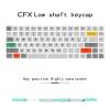 Chocfox-Fans Low Profile PBT Keycaps Set for Kailh Chocolate Switch Mechanical Keyboard,GrayExtra Kit view 2