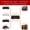 4 Input 2 Output or 2 in 4 Out Power Amplifier Speaker Selector Switcher Speaker Switch Dispenser Comparator 300W Sound Quality Per Channel No Loss view 4