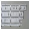 BAILIHONG 18 PCS LED Strip A+B+C=12 LED(3V) 1530MM for UE75TU7025K UE75AU7105K UE75TU7000 UE75TU8000 UE75TU7020 UE75TU7100 UE75TU7125K LM41-00897A 75D3B4CY55613M view 3