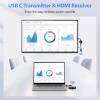 AIMIBO USB C Wireless Transmitter and HDMI Receiver 4K, 2.4/5G HDMI Wireless Extender 165FT/50M, Cast Video and Audio from Laptop, MacBook, Surface, i-Pad, i-Phone 15/16 to Monitor, Projector, HDTV view 2