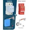 DC Protector, 2P 40kA CHLT 40PV DC1000V, Overcurrent & Overvoltage Protection, 35mm Rail Mount view 3