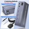 4K@60Hz Three Monitor HDMI KVM Switch, 2 Port HDMI KVM Switch 3 Minitors 2 Computers for Managing 2 PC Using 1 Set of Keyboard Mouse, 2 PC Share 4 USB 3.0 Ports view 4