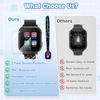 Waterproof Smart Watch for Kids with 32 Games Dual Camera Video Habit Tracking Music Player Pedometer Screen Protectors Lanyard, HD Touchscreen Kids Smart Watch Toy Birthday Gift for 3-12 Year Old view 3