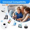 2024 WiFi Extender Signal Booster for Home, Long Range Up to 4500 sq.ft and 30+ Devices,Internet Repeater with Ethernet Port,WiFi Amplifier Easy Setup view 3