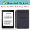 Case Cover for Kindle Voyage (2014 Released) - Case with Safe Magnetic Closure and Auto Sleep/Wake Function- Red Retro Train view 2