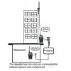 U-V V-U Cross Band 2-Way Relay Walkie Talkie Repeater Box for Baofeng UV-5R Accessories Accessory view 3