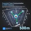 SYNCO XTalk XPro5 Wireless Intercom Headset System, 2.4GHz Communication Headsets for 5 Person with 24H Workingtime 500m/1640ft with Noise Reduction for Movie Shoot, Live Show Stage Performance view 2