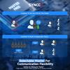 SYNCO XTalk XPro5 Wireless Intercom Headset System, 2.4GHz Communication Headsets for 5 Person with 24H Workingtime 500m/1640ft with Noise Reduction for Movie Shoot, Live Show Stage Performance view 4