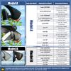KuTaiTai 4K Dash Cam fit for Audi 2019 2020 2021 2022 2023 2024 A4 A6 Allroad A3 A5 Q5 S4 S6 Q7 A8 S8 TT A7 S5 Q3 S3 S7 RS3 RS5 RS6 e-tron (Model A), OEM Look, UHD 2160P Video, WiFi & APP, 128GB Card view 2