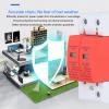 BORDSTRACT Spike Protective Device Breaker, 2 Poles AC385VAC, Thunderstrike Defend, Circuit Breaker Spike Protective Device view 2