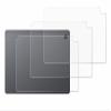 savvies 18 Pack Screen Protector Compatible with Alldocube iPlay 60 Mini Pro (Back) Protection Film Clear view 2