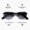 Eddie Bauer Smart Glasses for Men Bluetooth Smart Glasses with UV400 Polarized Lenses, Open Ear Speakers & Microphone Horizon (Standard) view 2