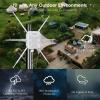 2026 AX3000 Outdoor WiFi 6 Extender, WAVLINK Long-Range WiFi Repeater/Access Point with Dual Band/PoE/IP67 Waterproof/6 x 7dBi Antennas, Supports Up to 256 Devices for Garage, Yard, RV,Farm view 4