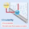 FuKuEn Moisture Absorbent Tape for Window Sill (1.18 x 13) Brown Condensation Drip Strip Reusable, Prevents Small Lakes for Home view 4