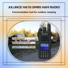 Retevis Ailunce HA1G GMRS Radio(2 Pack) with Overhead Headset(2 Pack), Handheld Radio, IP67 Waterproof, NOAA, 2800mAh USB-C Charging Long Range Walkie Talkies, EHM003 Two Way Radio Headset with Mic view 2