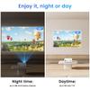 Iolieo Portable Projector 2025 Full HD 1080P 380ANSI Lumens HDMI/VGA/AV/USB for Home Theater and Outdoor Movies | 3-Year Warranty and Service in the US view 4