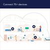 Amazon eero 6 mesh wifi system - Supports speeds up to 900 mbps, Coverage up to 4,500 sq. ft., Connect 75+ Devices, 3-pack (3 routers) view 2