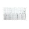 AGJPXFR LED Backlight Strip 12 Lamp 49" 49PUS6501 LB-PF3030-GJD2P6C490712-L-D R B 49AEL2-L KD-49X6000D 49PUH6101 49PUS7272 Fit for Philips view 1