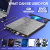 BPAKDU External CD/DVD Drive for Laptop, DVD Player for Laptop, 8 in 1 USB 3.0 Ultra-Slim Portable, CD Burner External Disk Drive Optical Compatible with Desktop Mac,Windows 11/10/8/7 Linux view 2
