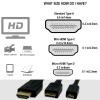 HangTon Micro HDMI to HDMI 8K 4K60p Cable for Canon R6 II R5C R5 Sony ZVE10 A7C A7R IV III A7S II Lumix S5 S9 GH4 Camera ATOMOS Ninja V Ultra SmallHD Monitor, Rigth Angle Type A D HDMI 2.1 Red 50cm view 4