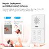 IHSENO WiFi Home Security Alarm System - 130DB Smart Kit, Door Sensor Human Sensor SOS Button Doorbell Remote Controller Work with Alarm Host Via Alexa and Google Assistant (Doorbell Kit) view 3
