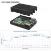 Aluminum Alloy Case for RasPi 5 - Efficient Cooling & Multi Port Access - Ideal for Tech Enthusiasts view 4