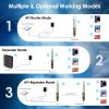 WAVLINK AC1200 Outdoor Long Range Wi-Fi Extender,Dual Band Outdoor Access Point with Active/Passive PoE,WAN/LAN Port,IP67 Waterproof,Supports AP/Router/Repeater Mode,2x7dBi Antennas-Greenwood view 4