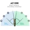 WAVLINK Outdoor WiFi Extender AC1200 Wireless Access Point with Active POE, High Power Dual Band 2.4G+5G Weatherproof Outdoor WiFi Repeater WiFi Range Extender,Mesh Extender 4x7dBi Omni Antennas view 2