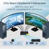 HDMI kvm Switch 2 Monitors 2 Computers Dual Monitor kvm Switch,8K@60HZ, 3*USB3.0&1*USB C, KVM switches 2 Computers 2 Monitors 1 Monitors(USB3.0+8KHDMI) view 3