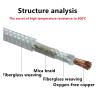 ASDJKL Communication Equipment 10M High Temperature Resistant 500 mica Braided Wire Single core Pure Copper 20/18/17/15/13/11AWG 25/35/50/70mm Fireproof Wire Optical Fiber Cable(15 AWG 1.5mm) view 3