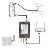 PoE Injector, 150W GigE PoE Injector Kit with to RJ45 Adapter and DC Step UP Converter 12V to 48V 6A Gigabit PoE Power Adapter Compatible with V2 Dish view 4