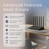UNpkl ICHI AX3000 WiFi 6 Router, Dual-Band Gigabit Wireless Internet Router with EasyMesh, 6 High-Gain Antennas, Parental Controls, OFDMA/MU-MIMO, WPA3 Security, Long-Range Home WiFi Coverage view 2
