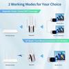 HOSAYA WiFi Extender WiFi Repeater Signal Booster for Area Up to 10000 sq.ft and 50 Devices, External WiFi Antenna x 4, RJ45 Port x 1, WPS, WiFi Range Extender, WiFi Amplifier, AP,Easy one Key Setup view 4