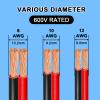 10 Gauge Wire 10 Feet, 10/2 AWG Pure Copper Wire, 10AWG 2 Conductors Red Black Oxygen Free Stranded Low Voltage Wire for Solar Panel, Automotive, Audio Auto, LED Lighting(10 AWG 10FT) view 3