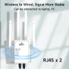 HOSAYA WiFi Extender WiFi Repeater 1200Mbps (AC1200) Dual Bands Signal Booster for 12000 sq.ft and 68 Devices, Big External Antenna x 4, RJ45 Port x 2, WiFi Range Amplifier, AP,Easy 1-tap Setup view 4