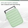 Clezolraa 6-7 Inch Puffy Sleeve Case for 7" Kindle Paperwhite 12th Gen/Colorsoft 2024, 6.8" Kindle Paperwhite 11th Gen, 6" Kindle 11th Gen 2024/2022, Oasis, Protective Pouch Bag, Green view 3
