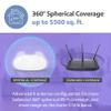 D-Link AX6000 WiFi 6 Mesh System 2-Pk | Contemporary Design | High-Performance | Feature Rich | AI Enabled | Parental Controls | Covers up to 5500+ sq. ft | Router (M60/2) view 3