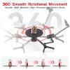 360 Degree Spinner,Professional Photography Turntable, Rotating Camera Slider, Spinning Photo Video Booth, Spin Platform for Product Photography, Commercial Video Multiple Interfaces view 4