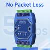4 to 1 Way RS485 Repeater Industrial Grade E810-R41 8-28V Power Signal Isolation Hubs Bus Split Expansion ESD Protection view 3